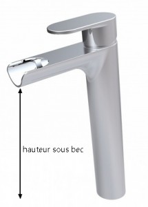 comment-choisir-un-mitigeur-vasque-poser-planetebain
