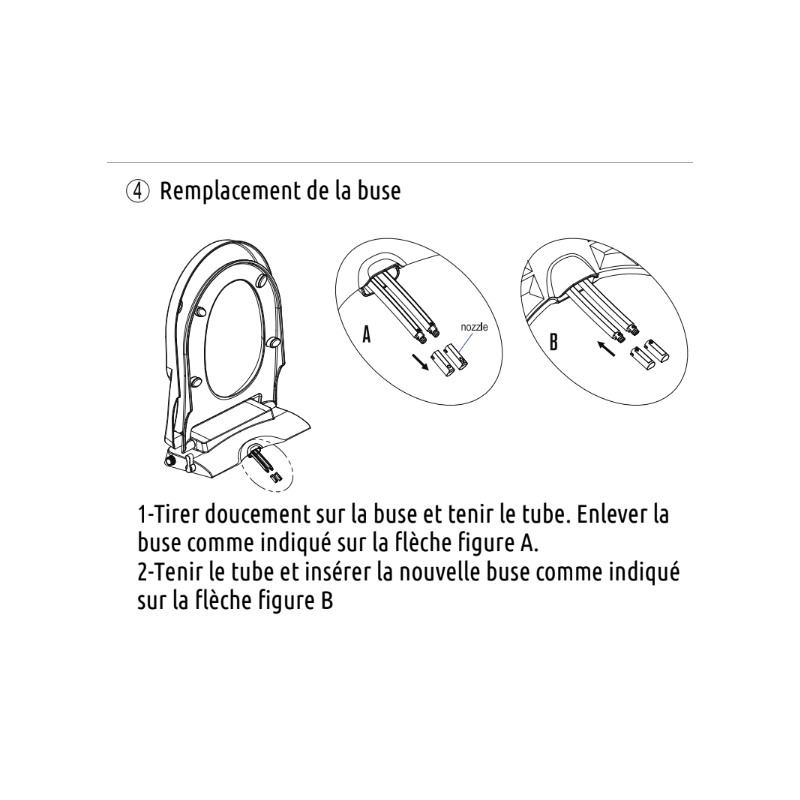Paire de buses pour kit WC bidet 